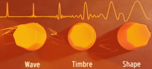 image des boutons d'une console sonore,